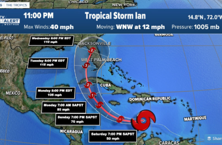 Tropical Storm Ian going to Devastate Florida , jamaica, cayman Islands & Cuba as a major hurricane coming week